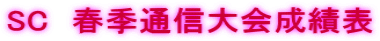 SC�@�t�G�ʐM���ѕ\